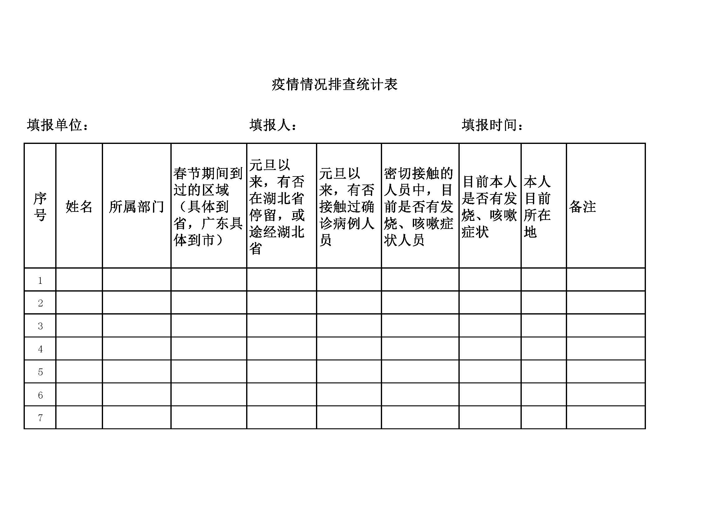 全国疫情最新 表格图片